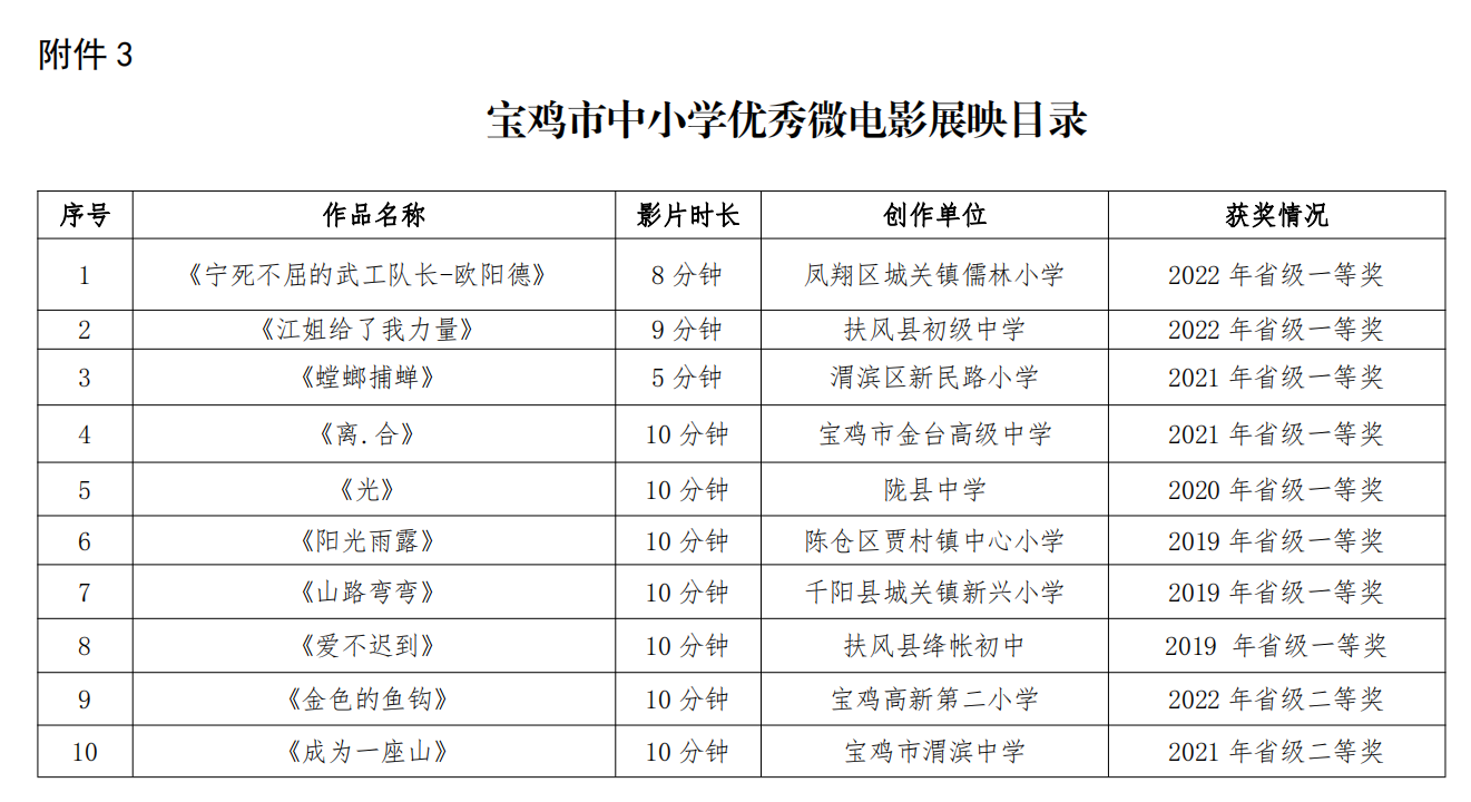 企业微信截图_20230417150742.png